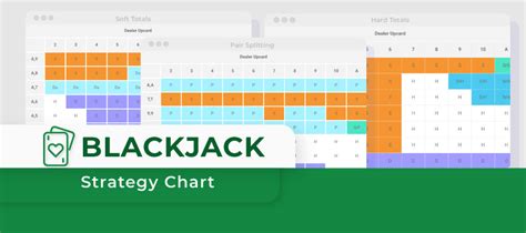 learn to play blackjack|The Blackjack Academy .
